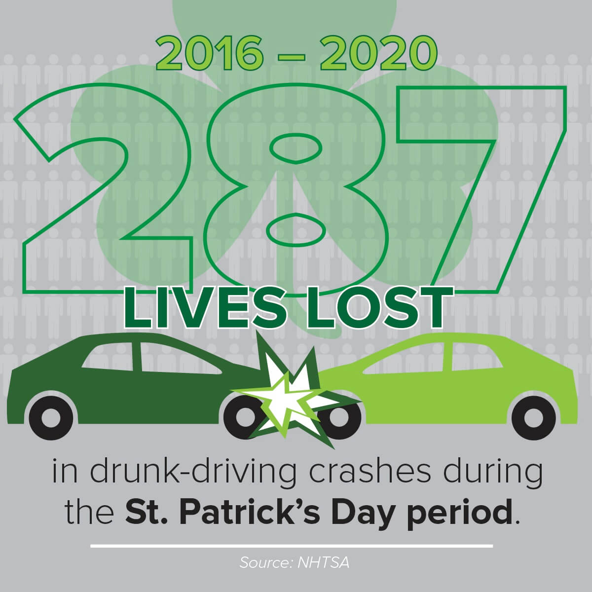 Lives lost in DUI crashes