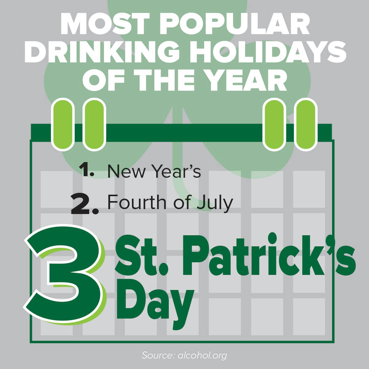 Popular drinking holidays