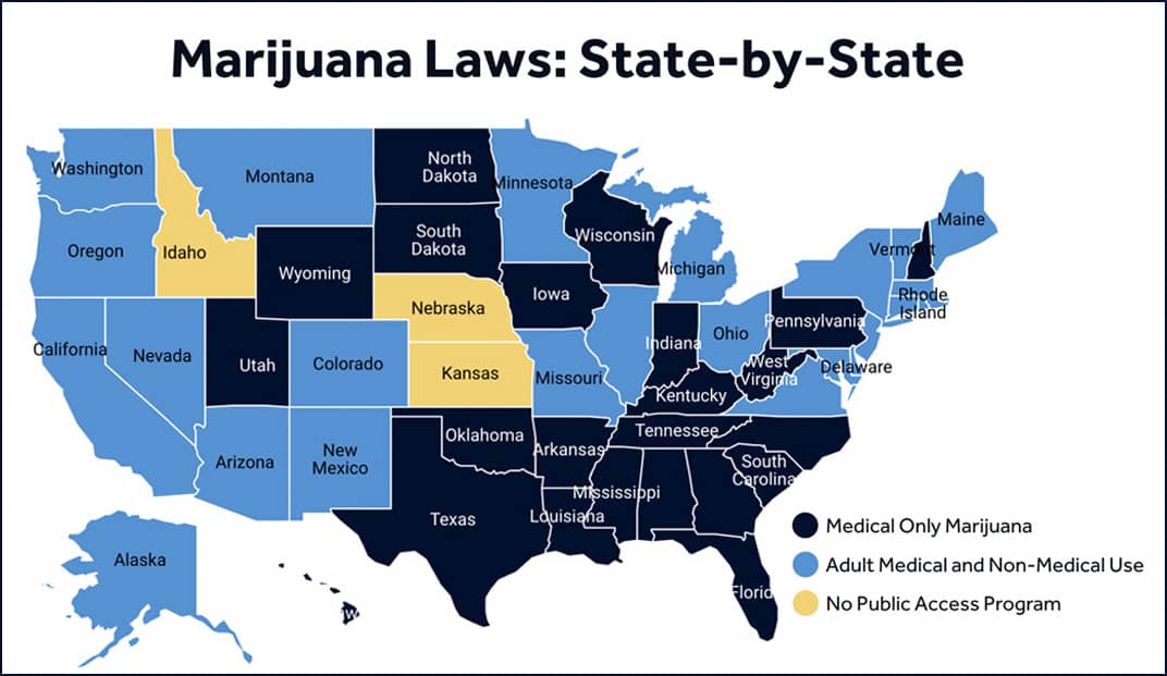 Marijuana Laws State-by-State