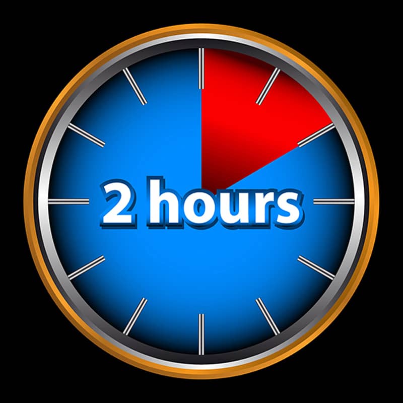  PA’s DUI statute contains what is commonly referred to as the Two-Hour Rule.